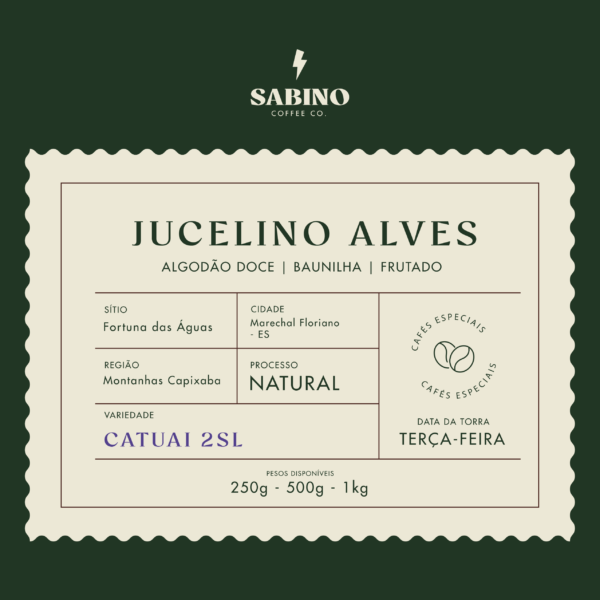 Jucelino Alves